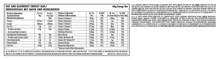 Load image into Gallery viewer, Clif Bar Original Natural Energy Bar Nutrition Bluberry