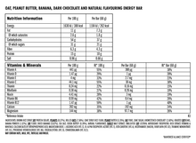 Load image into Gallery viewer, Clif Bar Original Natural Energy Bar Nutrition Peanut butter banana