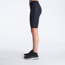 Load image into Gallery viewer, ZEROPOINT Women’s Performance High Compression Shorts side
