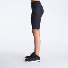 Load image into Gallery viewer, ZEROPOINT Women’s Performance High Compression Shorts side