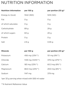 PowerBar Isoactive 1.3kg Nutrition information