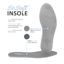 Load image into Gallery viewer, Tuli's So Soft Insole fit any shoe