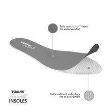 Load image into Gallery viewer, Tuli&#39;s So Soft Insole cushion
