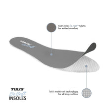 Load image into Gallery viewer, Tuli's So Soft Insole cushion