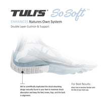 Load image into Gallery viewer, Tuli's So Soft Heel Cups heel cushion
