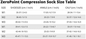 ZEROPOINT Compression Socks White 2 Stripes Mens