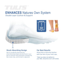 Load image into Gallery viewer, Tulis classic heel cups shock absorbers for your feet