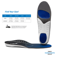 Load image into Gallery viewer, Tuli’s Plantar Fasciitis Insoles size chart
