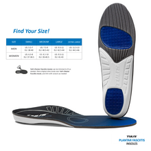 Load image into Gallery viewer, Tuli’s Plantar Fasciitis Insoles size chart
