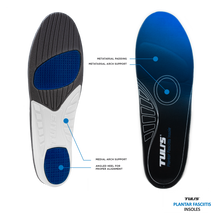 Load image into Gallery viewer, Tuli’s Plantar Fasciitis Insoles cushioned