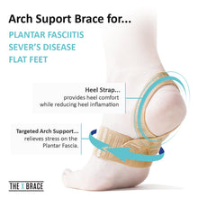 Load image into Gallery viewer, TULI'S® THE X BRACE™ - PAIR - highly effective elastic foot brace