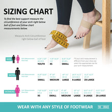 Load image into Gallery viewer, TULI'S® THE X BRACE™ - PAIR - highly effective elastic foot brace