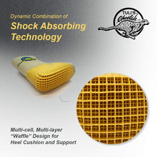 Load image into Gallery viewer, TULI'S® CHEETAH® - FITTED -  Foot protection for Gymnasts and dancers
