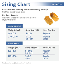 Load image into Gallery viewer, Tulis classic heel cups reduce foot pain size chart