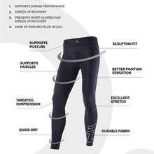 Load image into Gallery viewer, ZEROPOINT Performance Compression Tights Women - Black graphic