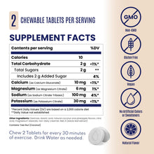 Load image into Gallery viewer, SALTSTICK FASTCHEWS BOTTLE OF 60 CHEWS
