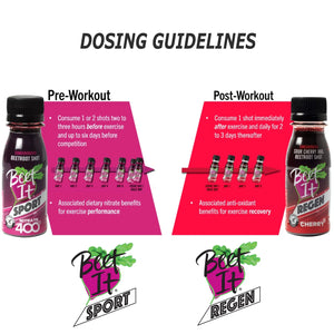 Beet-It REGEN Sour Cherry & Beet-it Shots 15 x 70ml