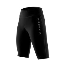 Load image into Gallery viewer, ZEROPOINT Women’s Performance High Compression Shorts
