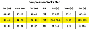 Zeropoint Compression socks size chart men
