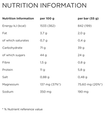 Load image into Gallery viewer, PowerBar Energize Bar Nutrition information

