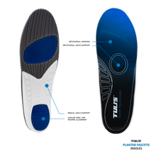 Load image into Gallery viewer, Tuli’s Plantar Fasciitis Insoles cushioned
