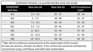 zeropoint pro racing compression socks size chart